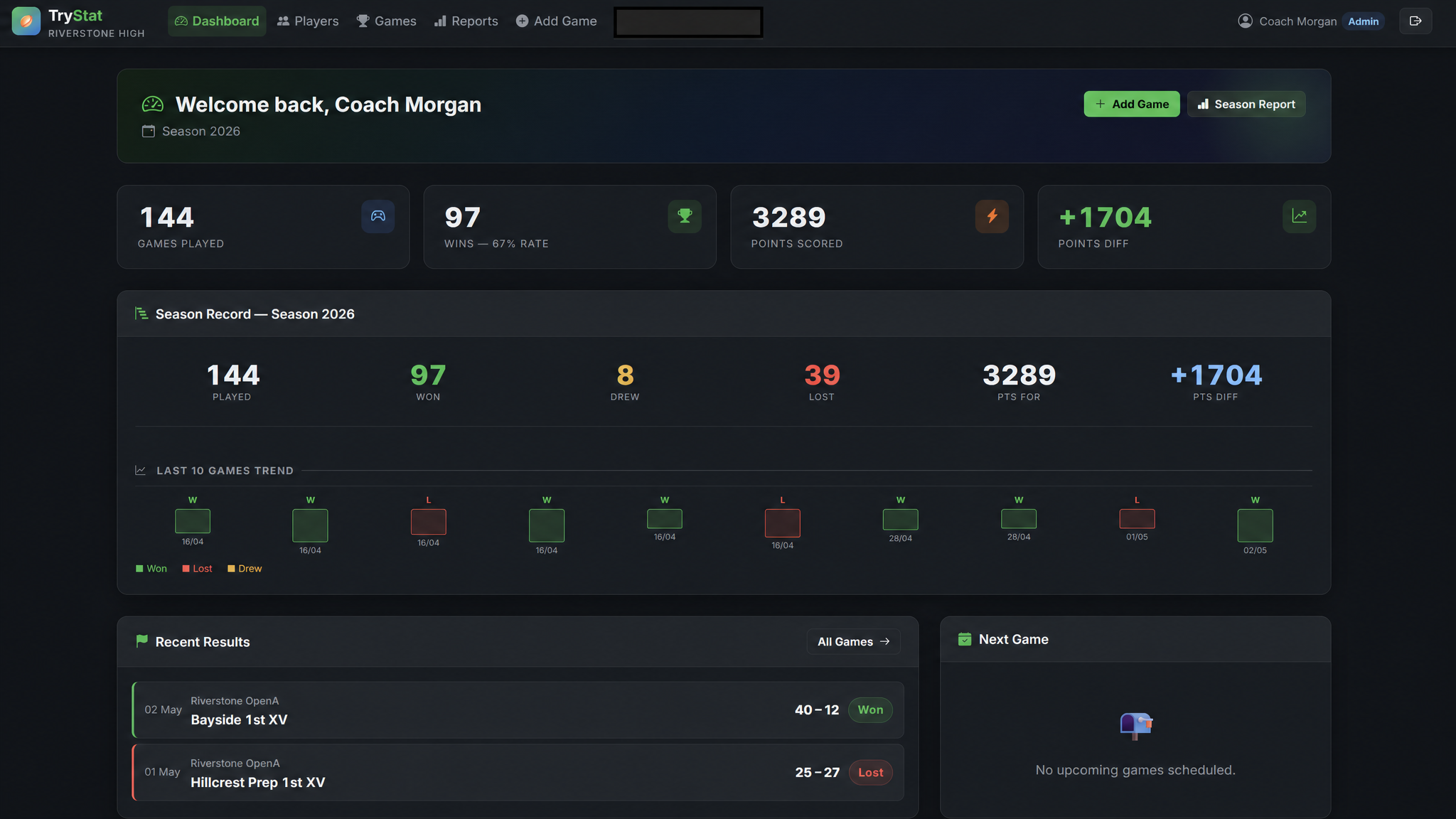 TryStat dashboard — season record, KPIs, recent results, next match